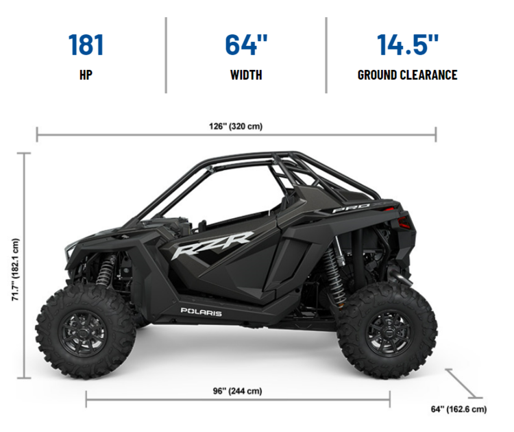 2024 POLARIS RZR PRO XP PREMIUM