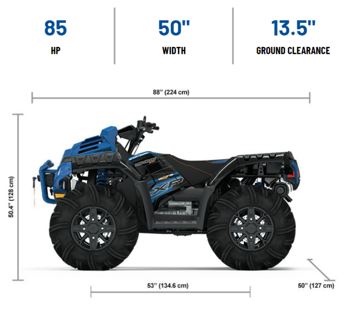 2024 POLARIS SPORTSMAN XP 1000 HIGH LIFTER EDITION