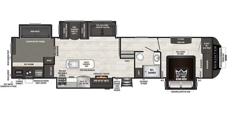 2020 KEYSTONE SPRINTER LIMITED 3621FWLBH