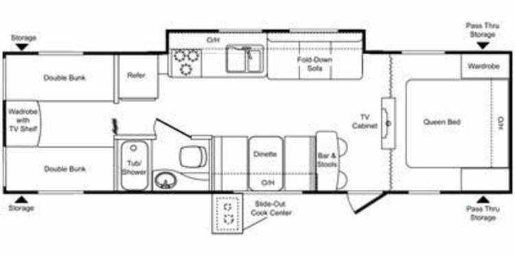 2009 KEYSTONE PASSPORT 290BH - Hunter's Special **As is, Where is**